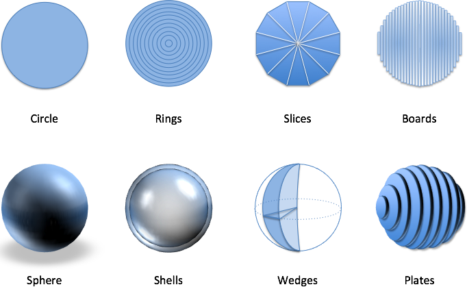 //www.i494.com/wp-content/uploads/calculus/course/lesson3/circles-spheres