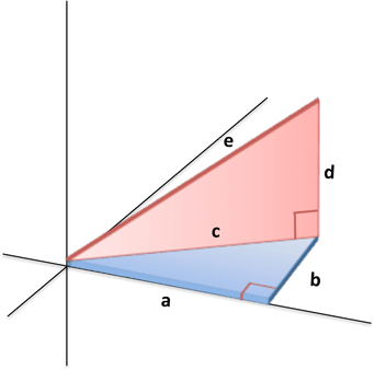 3d pythagorean theorem distance